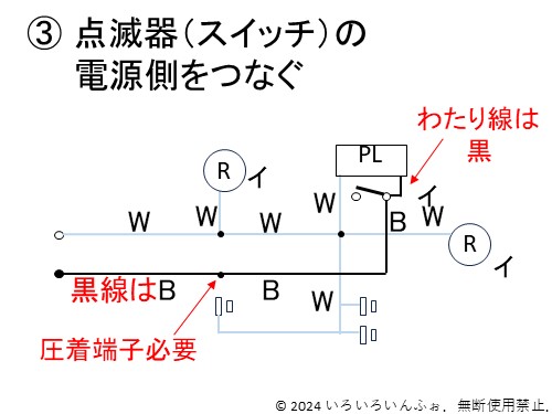 NO.2