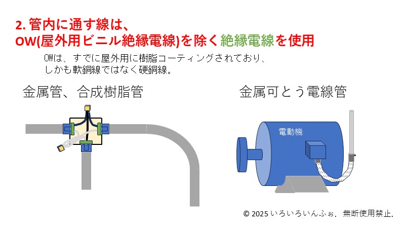 管内に通す線はOW線以外