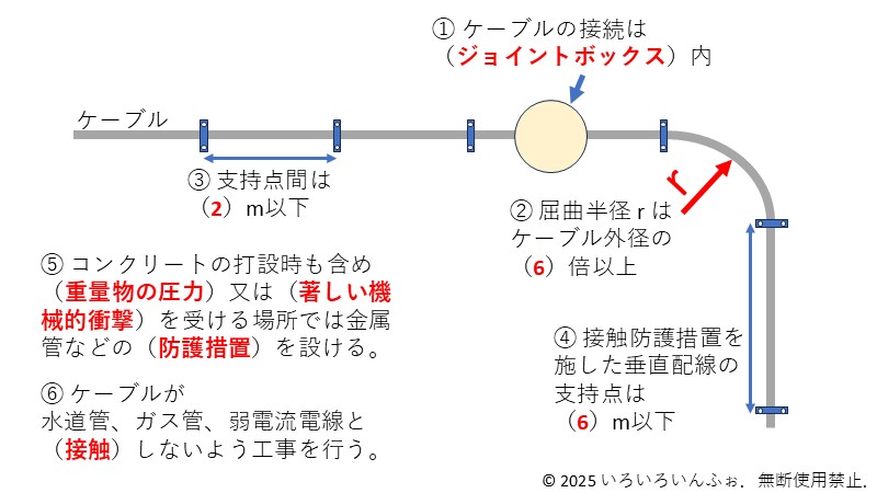 ケーブル工事の練習問題の解答