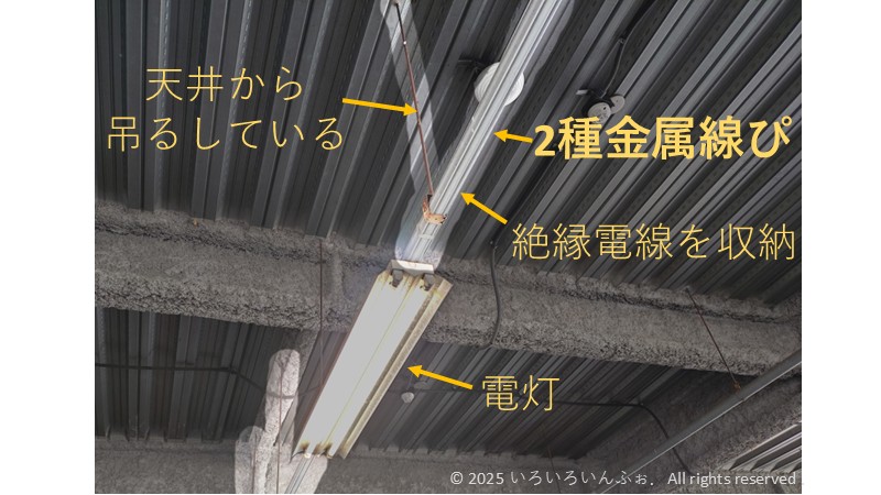 ２種金属線ぴの図